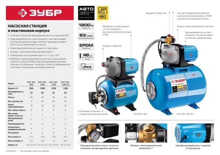 Насосная станция бак 50 л НАС-М3-1200-50 серия МАСТЕР купить в Когалыме