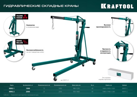 Краны гидравлические 43411-2 купить в Когалыме
