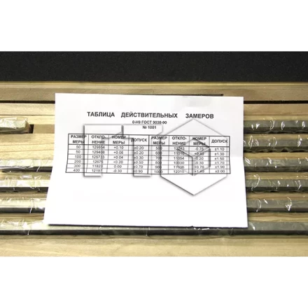 Набор КМД №9 класс 0 купить в Когалыме