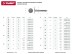Гвозди ЗУБР оцинкованные с большой потайной головкой, по дереву/листовому металлу, 3,0х80мм, ТФ6, 14шт 4-305096-30-080 купить в Когалыме
