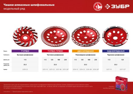 ЗУБР d 230 мм, двухрядная алмазная шлифовальная чашка (33376-230) купить в Когалыме