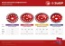 ЗУБР d 230 мм, двухрядная алмазная шлифовальная чашка (33376-230) купить в Когалыме
