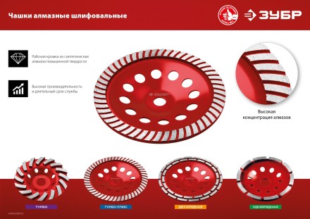 ЗУБР d 230 мм, двухрядная алмазная шлифовальная чашка (33376-230) купить в Когалыме