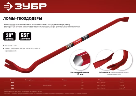 ЗУБР Hex-18 450 мм, 18 мм, шестигранный усиленный, лом-гвоздодер (2164-45) купить в Когалыме