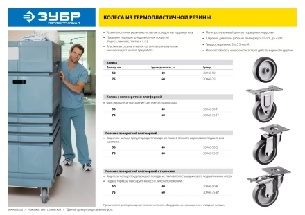 ЗУБР d 75 мм, г/п 60 кг, резина/полипропилен, термопластичное неповоротное колесо, Профессионал (30946-75-F) купить в Когалыме