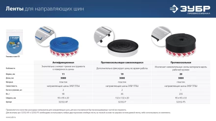 ЗУБР 2 шт, ППШ, 3 м, антифрикционная лента для направляющих шин, Профессионал (32332-AF) купить в Когалыме