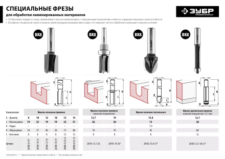 ЗУБР 12 x 32 мм, хвостовик 12 мм, фреза пазовая прямая, Профессионал (28780-12-32-12) купить в Когалыме