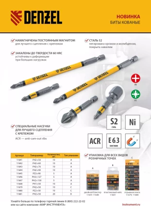 Бита PH2х60, сталь S2, цилиндр., 10 шт. Е 6,3 Denzel 11642 купить в Когалыме