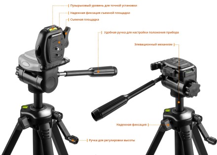 Нивелиры лазерные LL-360, 360 град, 20/70м, IP54 34645-3 купить в Когалыме
