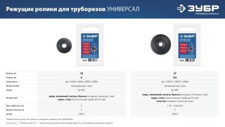 ЗУБР Универсал-64, режущий ролик для трубореза, Профессионал (23864) купить в Когалыме