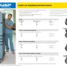 ЗУБР d 75 мм, г/п 60 кг, резина/полипропилен, термопластичное поворотное колесо, Профессионал (30946-75-S) купить в Когалыме
