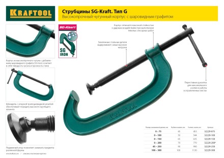 Струбцина, KRAFTOOL 32011-050-200, тип &quot;F&quot;, DIN 5117, двухкомпонентная ручка, 50х200мм 32011-050-200 купить в Когалыме