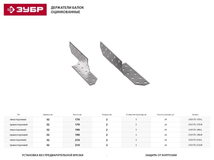 Держатель балки ЗУБР "МАСТЕР" левосторонний, 32х190мм, 20шт 310175-190-L купить в Когалыме