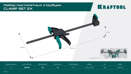 Набор пистолетных струбцин KRAFTOOL 32225-H2 купить в Когалыме