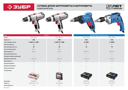 Шуруповерт сетевой ЗСШ-550-45 серия ПРОФЕССИОНАЛ купить в Когалыме