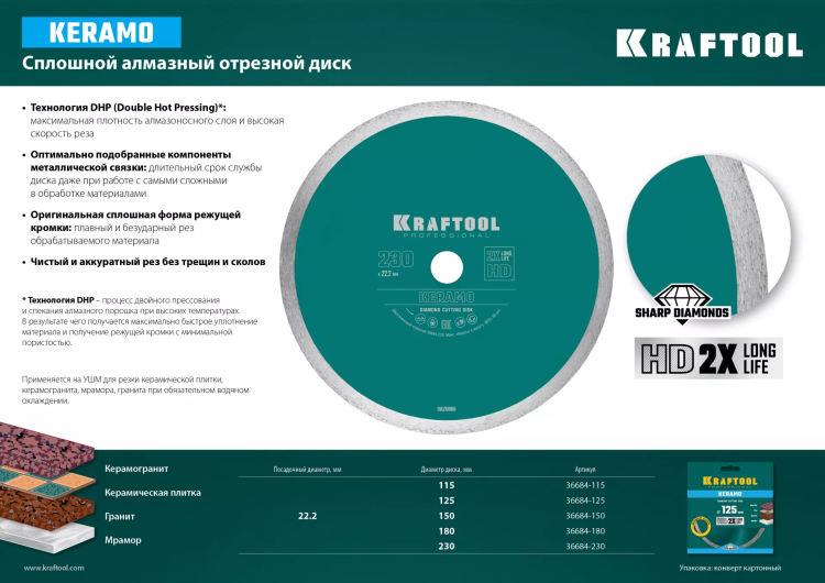 Диски алмазные отрезные для УШМ KERAMO 36684-115 купить в Когалыме