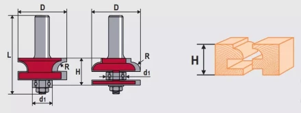 Набор фрез контурно-профильных 2шт Кратон (1 09 01 012) 1 09 01 012 купить в Когалыме