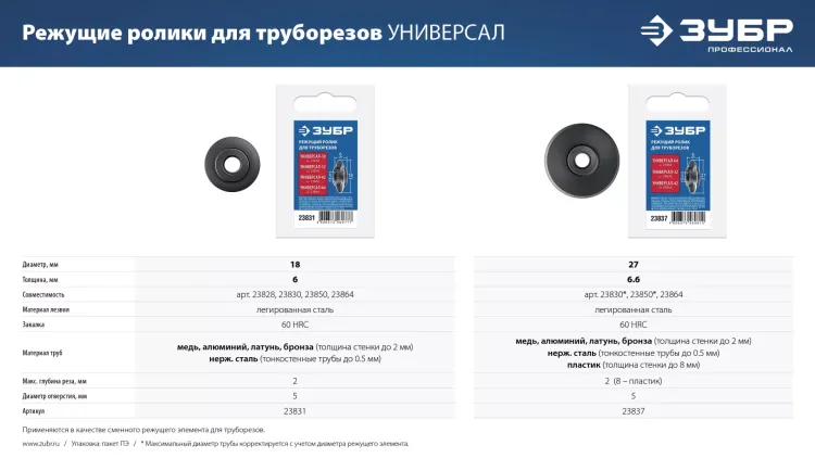 ЗУБР Универсал-42, 6 - 42 мм, труборез для меди и алюминия, Профессионал (23850) купить в Когалыме