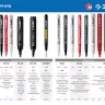 ЗУБР МК-400 желтый, 2-4 мм маркер-краска (06325-5) купить в Когалыме