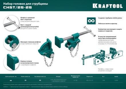 Набор головок для струбцины KRAFTOOL 32304 купить в Когалыме