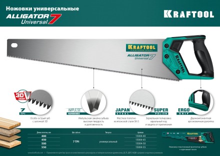 Ножовка универсальная Alligator Universal 7 15004-55 купить в Когалыме