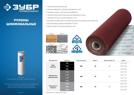 ЗУБР Р150, 800 мм, 30 м, водостойкий, шлифовальный рулон на тканевой основе, Профессионал (35501-150) купить в Когалыме