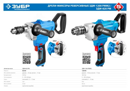 Дрель-миксер ЗДМ-820 РМ серия ПРОФЕССИОНАЛ купить в Когалыме