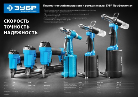 Степлер (скобозабиватель) пневматический для скоб тип 80 (6-16 мм) 3191 серия ПРОФЕССИОНАЛ купить в Когалыме
