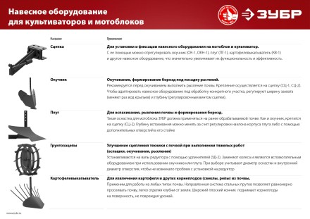 Удлинитель к грунтозацепам серия МАСТЕР купить в Когалыме