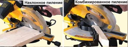 Пила торцовочная Корвет-6 т/з 90060 купить в Когалыме