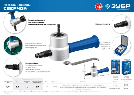 ЗУБР Сверчок, насадка-ножницы для реза листового металла, Профессионал (23293) купить в Когалыме