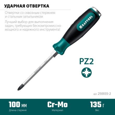 Ударные отвертки IMPACT 250035-2 купить в Когалыме