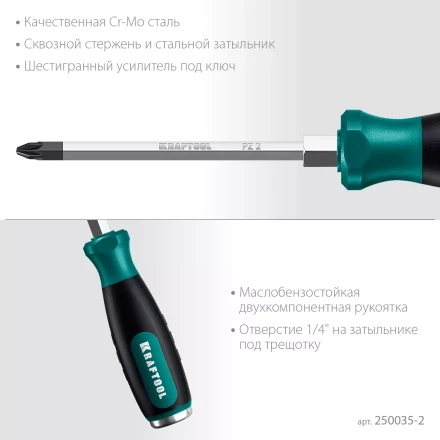 Ударные отвертки IMPACT 250035-2 купить в Когалыме