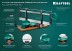 KRAFTOOL Alligator 3D, 600 мм, стусло прецизионное 15451-600 купить в Когалыме
