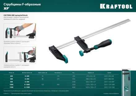 Струбцина KRAFTOOL тип F, двухкомпонентная ручка 32011-120-1500 купить в Когалыме