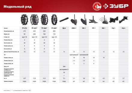 Грунтозацепы серия МАСТЕР ГР-460 купить в Когалыме