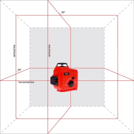 Нивелир лазерный ADA Topliner 3x360 Set купить в Когалыме