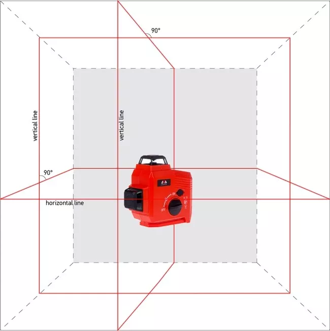 Нивелир лазерный ADA Topliner 3x360 Set купить в Когалыме