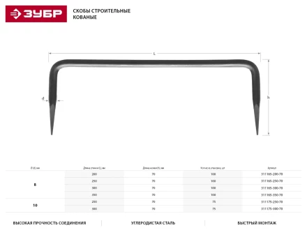 Скоба строительная кованая ЗУБР "МАСТЕР", 10х250х70 мм, 75 шт 311175-250-70 купить в Когалыме