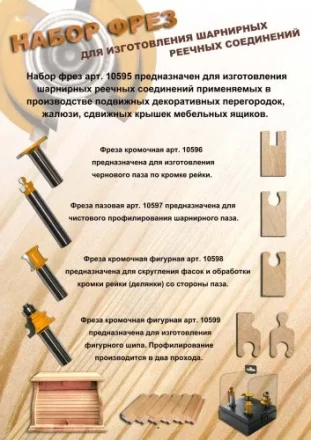 Набор фрез д/изг шарнирного соед хв 12мм 4шт Энкор 10595 купить в Когалыме