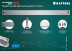 KRAFTOOL Alligator 3D, 600 мм, стусло прецизионное 15451-600-1 купить в Когалыме