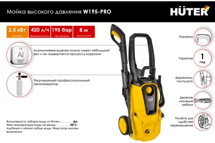 Мойка высокого давления HUTER W195-PRO купить в Когалыме