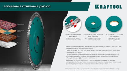 Диск алмазный для УШМ и плиткорезов супертонкие  ULTRA-THIN 36685-115 купить в Когалыме