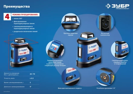 Нивелиры лазерные Крест-360 двухлучевой 360 серия ПРОФЕССИОНАЛ купить в Когалыме