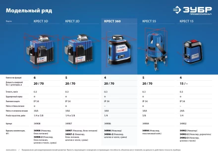 Нивелиры лазерные Крест-360 двухлучевой 360 серия ПРОФЕССИОНАЛ купить в Когалыме