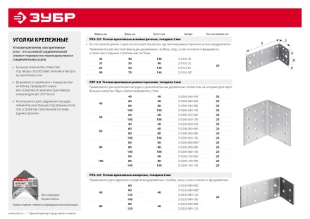 Крепежные углы равносторонние УКР-2.0 инд наклейка серия МАСТЕР купить в Когалыме