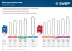 ЗУБР тип 4, шаг 3/8, паз 1.3 мм, 56 звеньев, цепь для электро и бензо пил (70304-40) купить в Когалыме