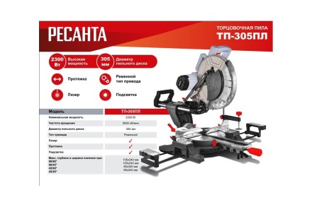 Торцовочная пила Ресанта ТП-305ПЛ 75/18/6 купить в Когалыме