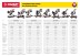 Пила торцовочная с протяжкой ЗПТ-255-1800 ПЛ серия МАСТЕР купить в Когалыме