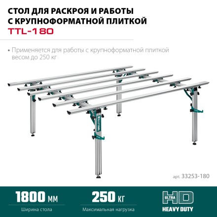 Стол для крупноформатной плитки KRAFTOOL 33253-180 купить в Когалыме
